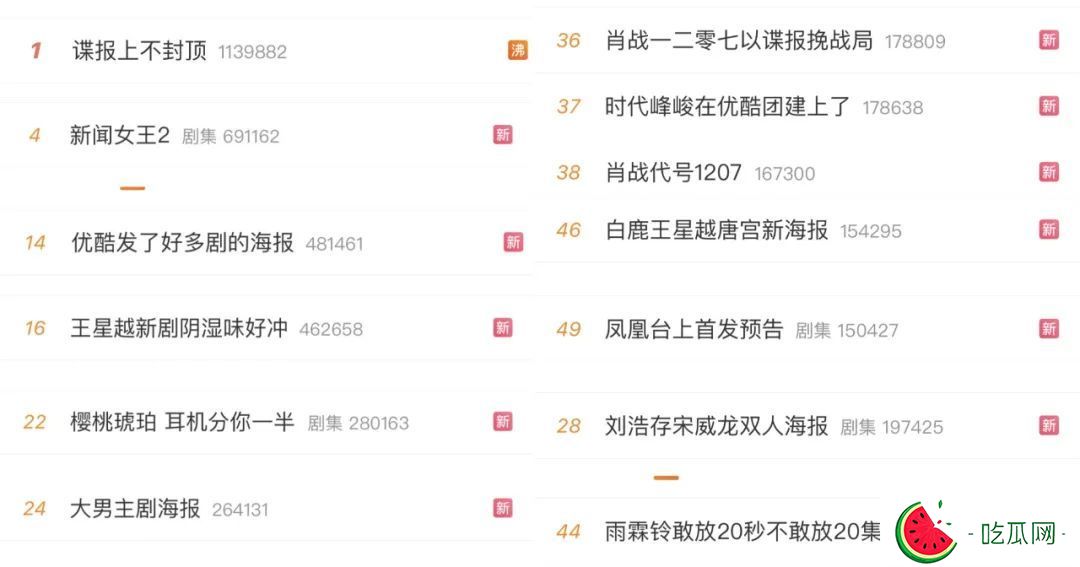今年的爆款怕不是要被他们承包了？