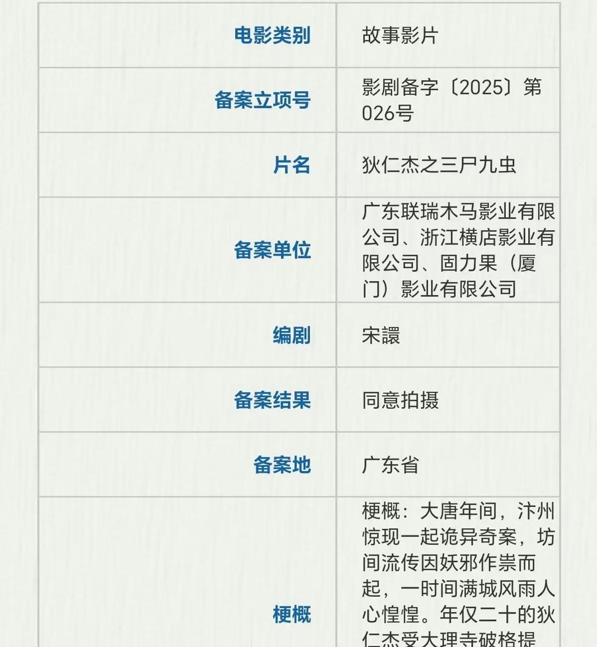 cgg吃瓜黑料：2024年12月全国电影剧本备案结果公布：狄仁杰之三尸九虫神不知等电影完成立项