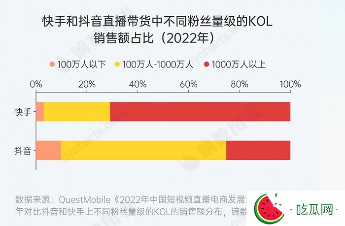 李佳琦79元眉笔事件是什么梗?李佳琦飘了？争议核心是阶级差距！
