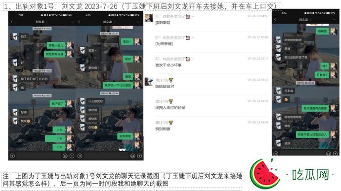 西安外国语大学丁玉婕63页ppt完整版揭露大学女友的混乱生活