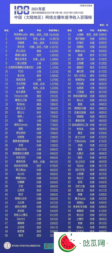 李佳琦79元眉笔事件是什么梗?李佳琦飘了？争议核心是阶级差距！