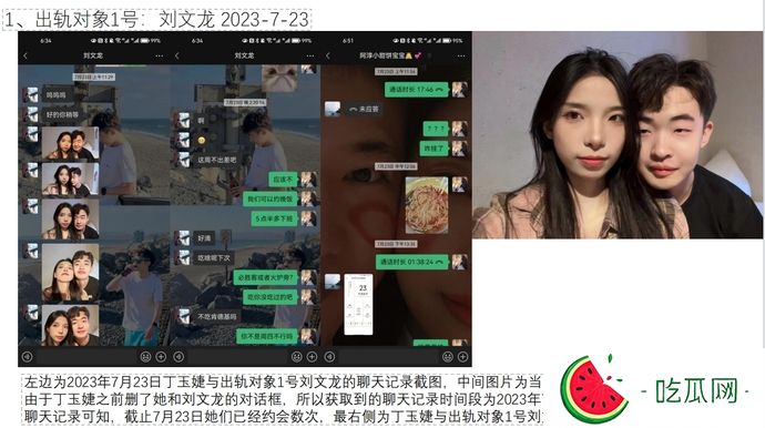 西安外国语大学丁玉婕63页ppt完整版揭露大学女友的混乱生活