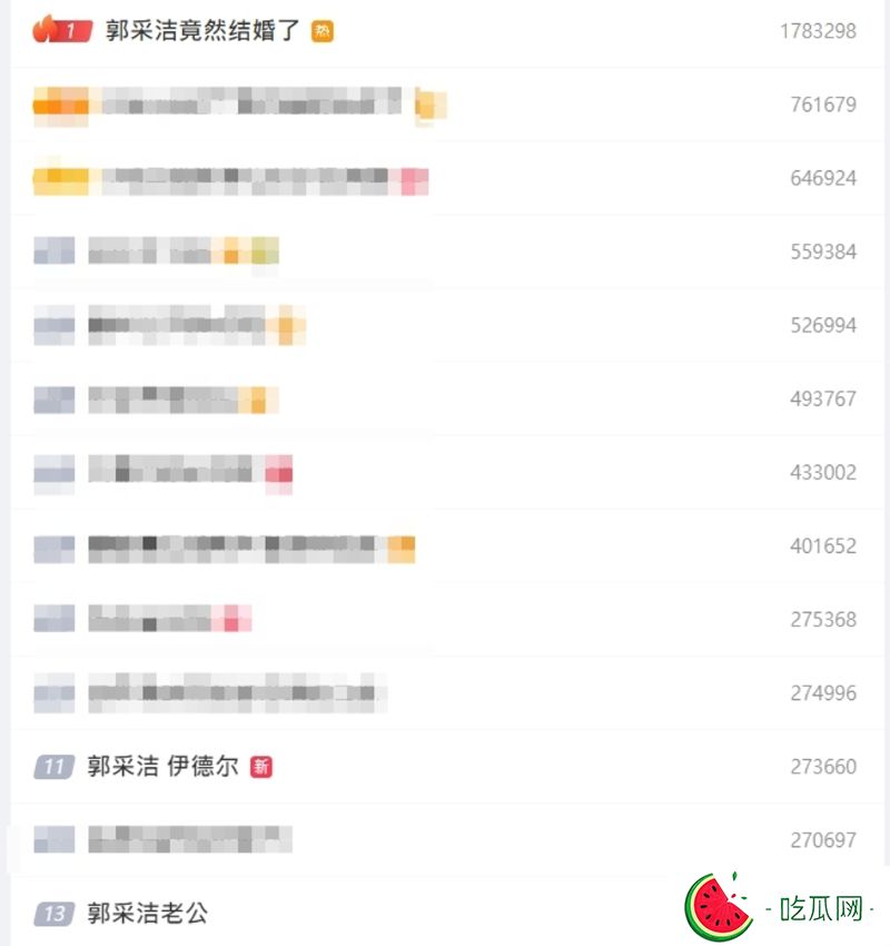 郭采洁曝出已婚，消息霸占多条热搜。 翻摄自微博