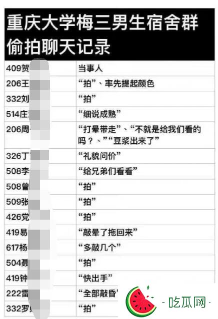 重庆大学贺立松事件怎么回事及相关聊天记录曝光