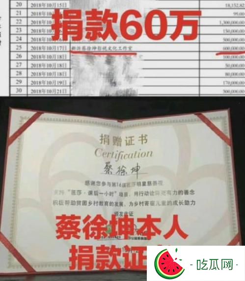 蔡徐坤什么时候出道的时间，原来他做了很多善事