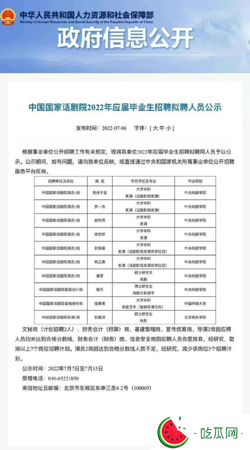 易烊千玺等艺人免笔试录取引质疑 国家话剧院这样回应