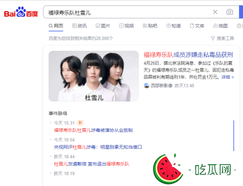 ​福禄寿乐队杜雪儿因走私毒品被判刑 为什么现在才被曝光