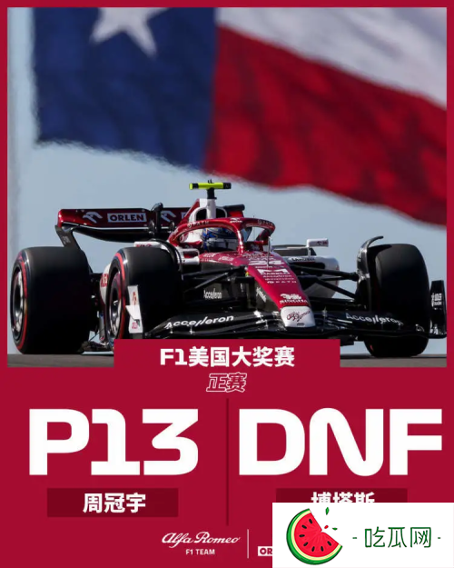 F1车手周冠宇家庭背景怎么样是富二代吗？他年薪多少？